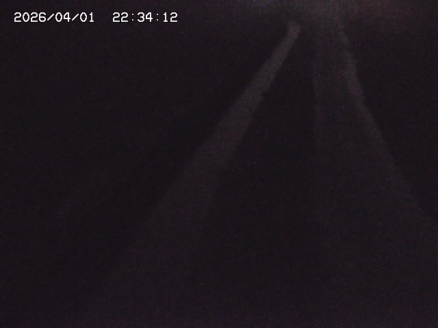 取得できませんでした